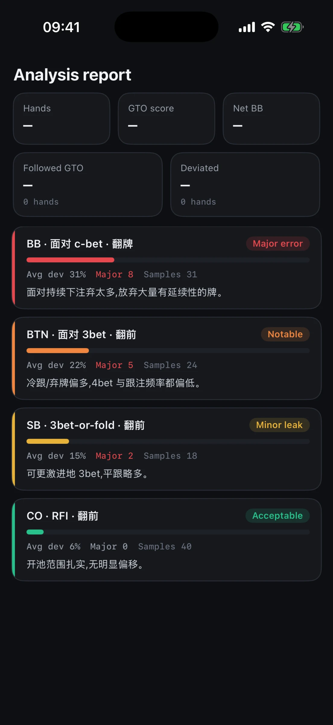 Counterplay iOS analysis report