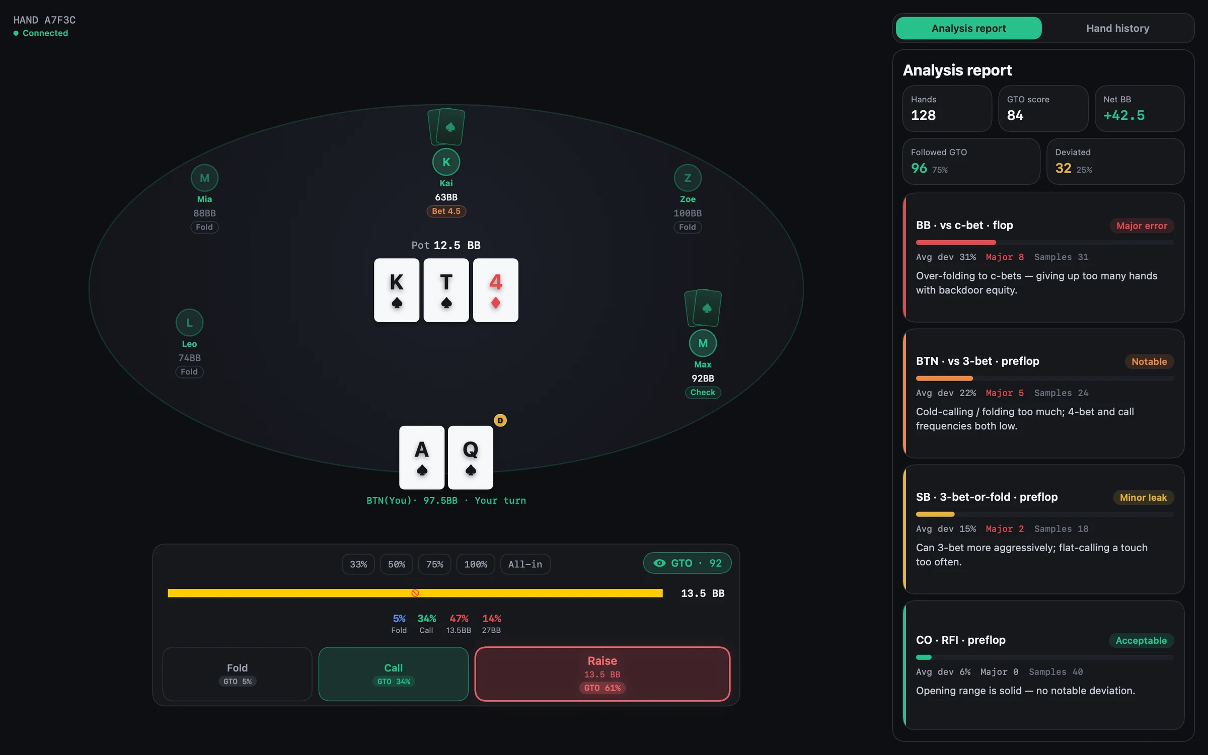 MelaGTO trainer table with decision analysis