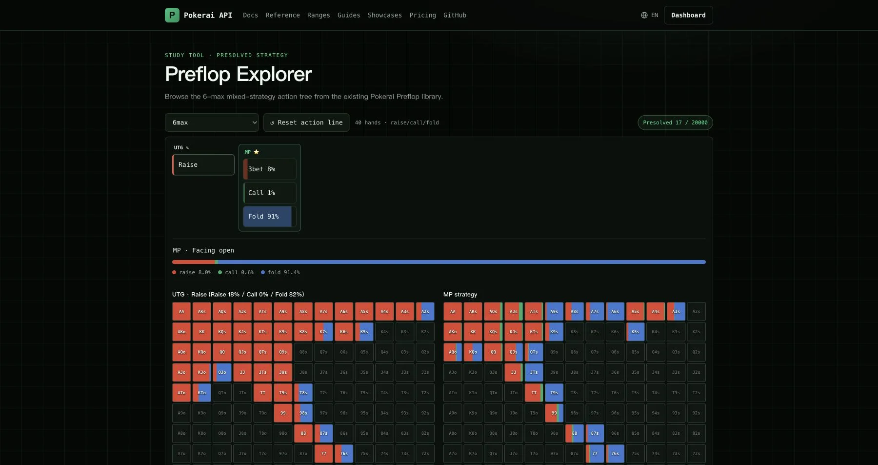 Comparação de ranges adjacentes no Preflop Explorer