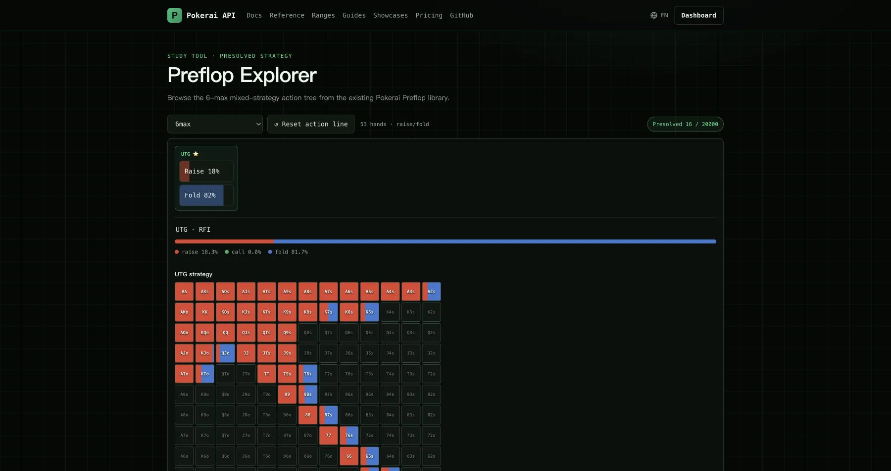 Tela da estratégia raiz do Preflop Explorer